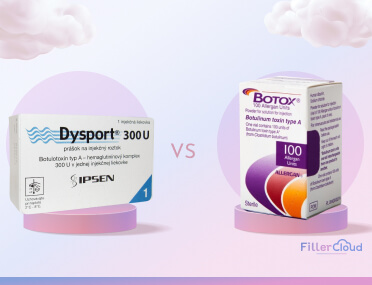 dysport vs botox