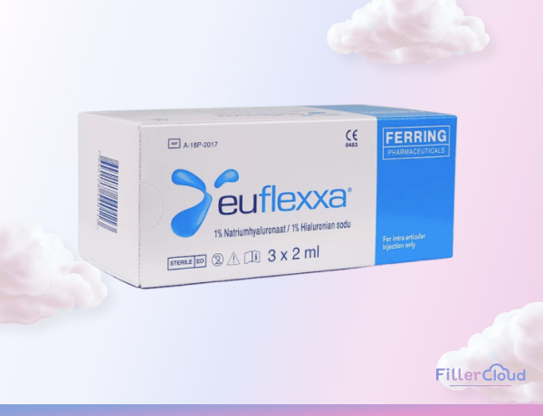 pros and cons of euflexxa