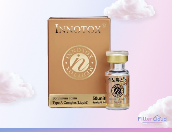 innotox dosage charts