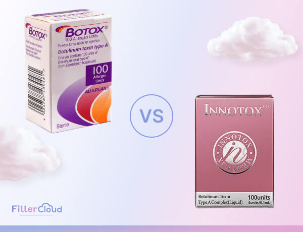 Botox vs Innotox botulinum toxin comparison